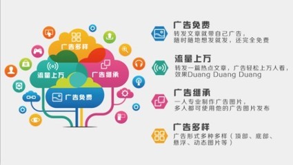 让广告瞬间引爆口碑的五个核心法则